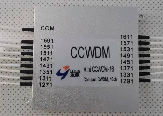 CCWDM WDM In Computer Networks Multiplexer Demultiplexer