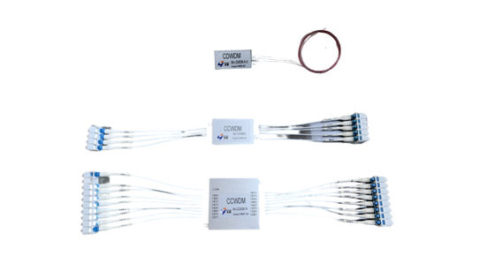 CCWDM WDM In Computer Networks Multiplexer Demultiplexer